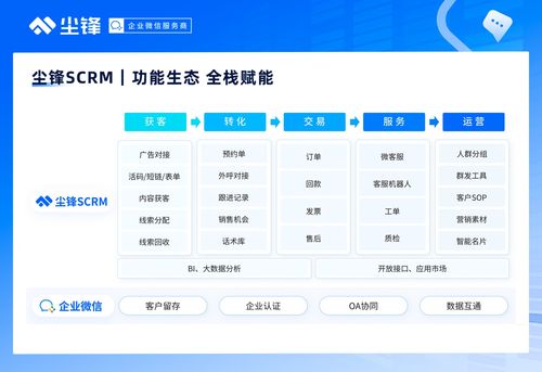 企業如何破解獲客困局？三招帶你精準引流，數字內容制作服務助你客源不斷